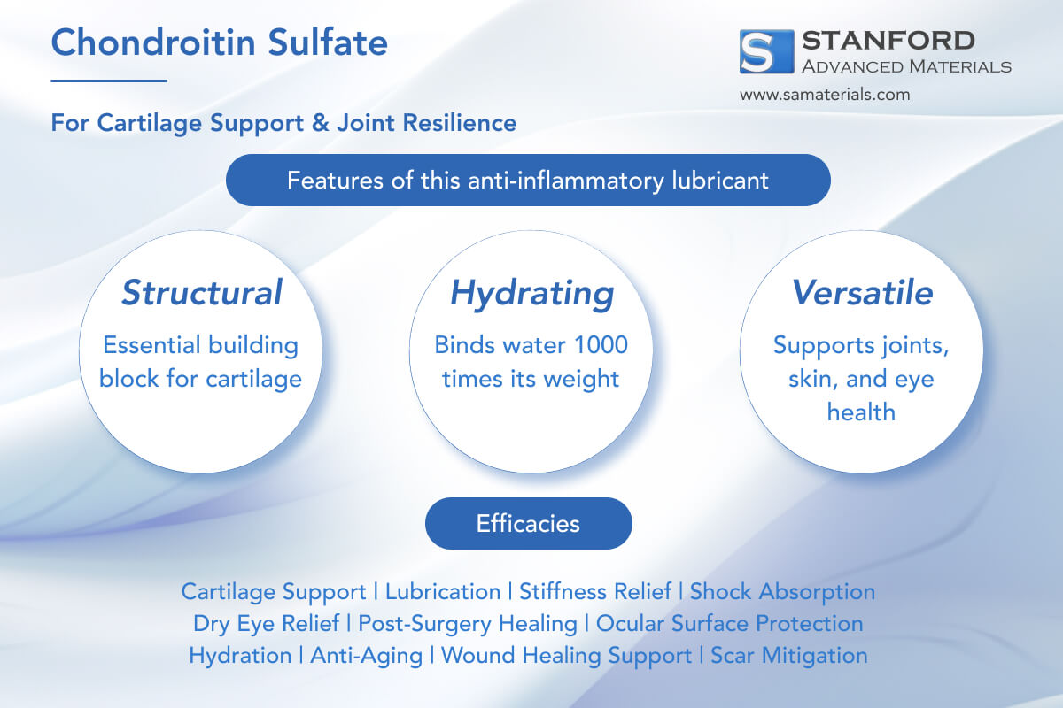 Chondroitin Sulfate Powder